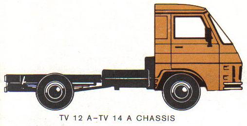 TV12A-TV14A CHASSIS.jpg