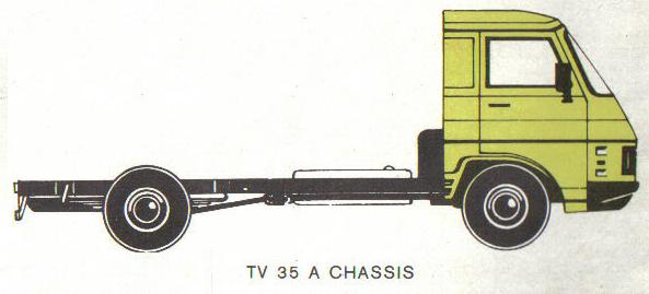 TV35A CHASSIS.jpg
