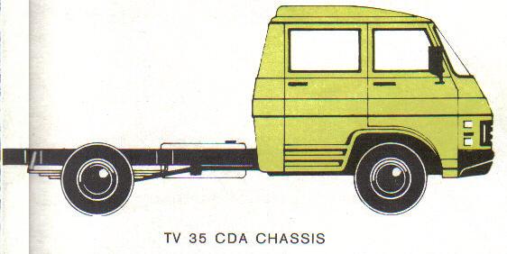 TV35CDA CHASSIS.jpg